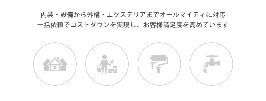 内装・設備から外構・エクステリアまでオールマイティに対応一括依頼でコストダウンを実現し、お客様満足度を高めています